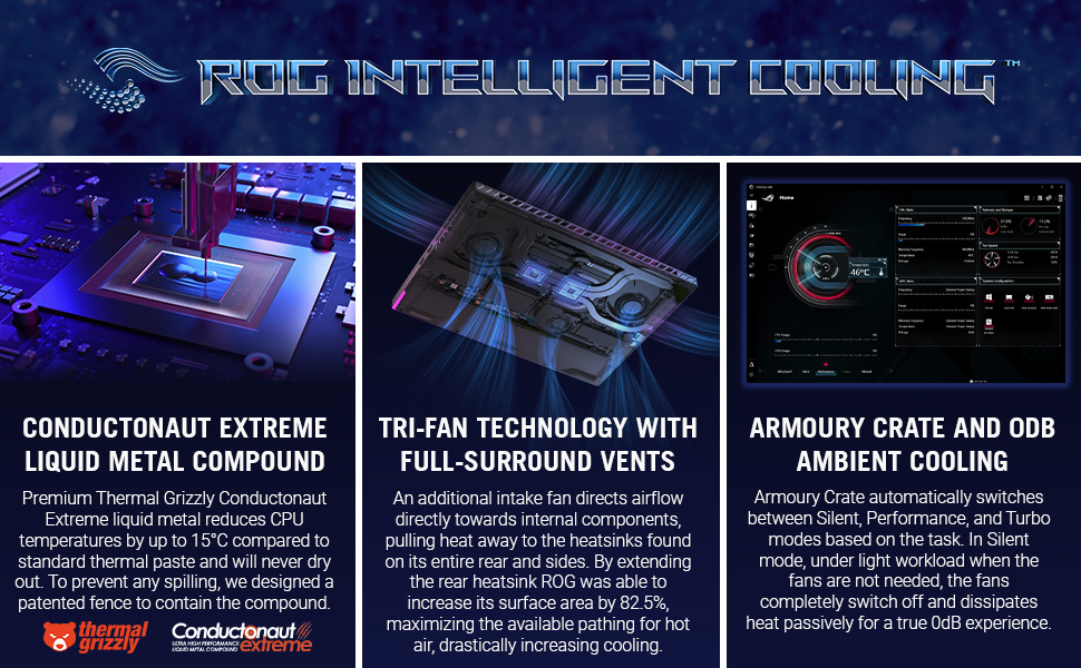 ASUS ROG Strix G16