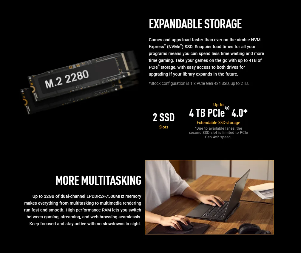 ASUS TUF A14