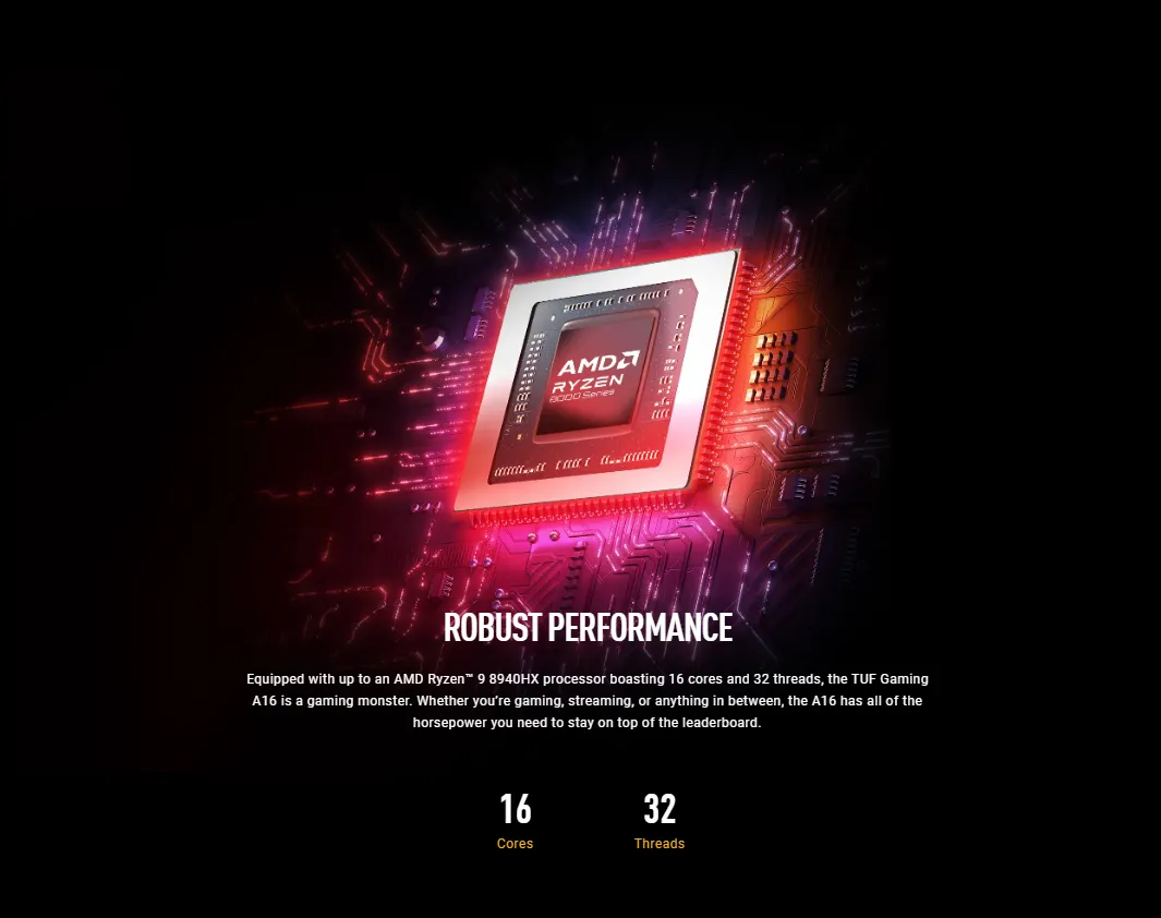 ASUS TUF GAMING A16 3