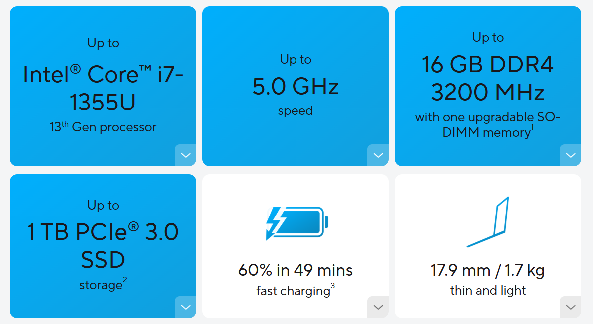 Vivobook 15 X1504VA