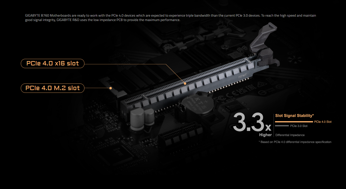 PCIe 4.0 Design