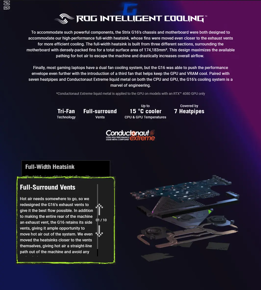 ASUS ROG Strix G16 G614JVR N3044W 5