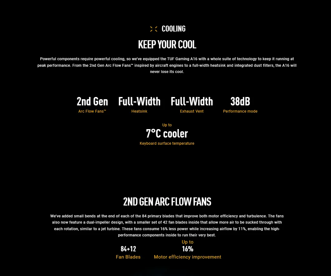 ASUS TUF GAMING A16 10