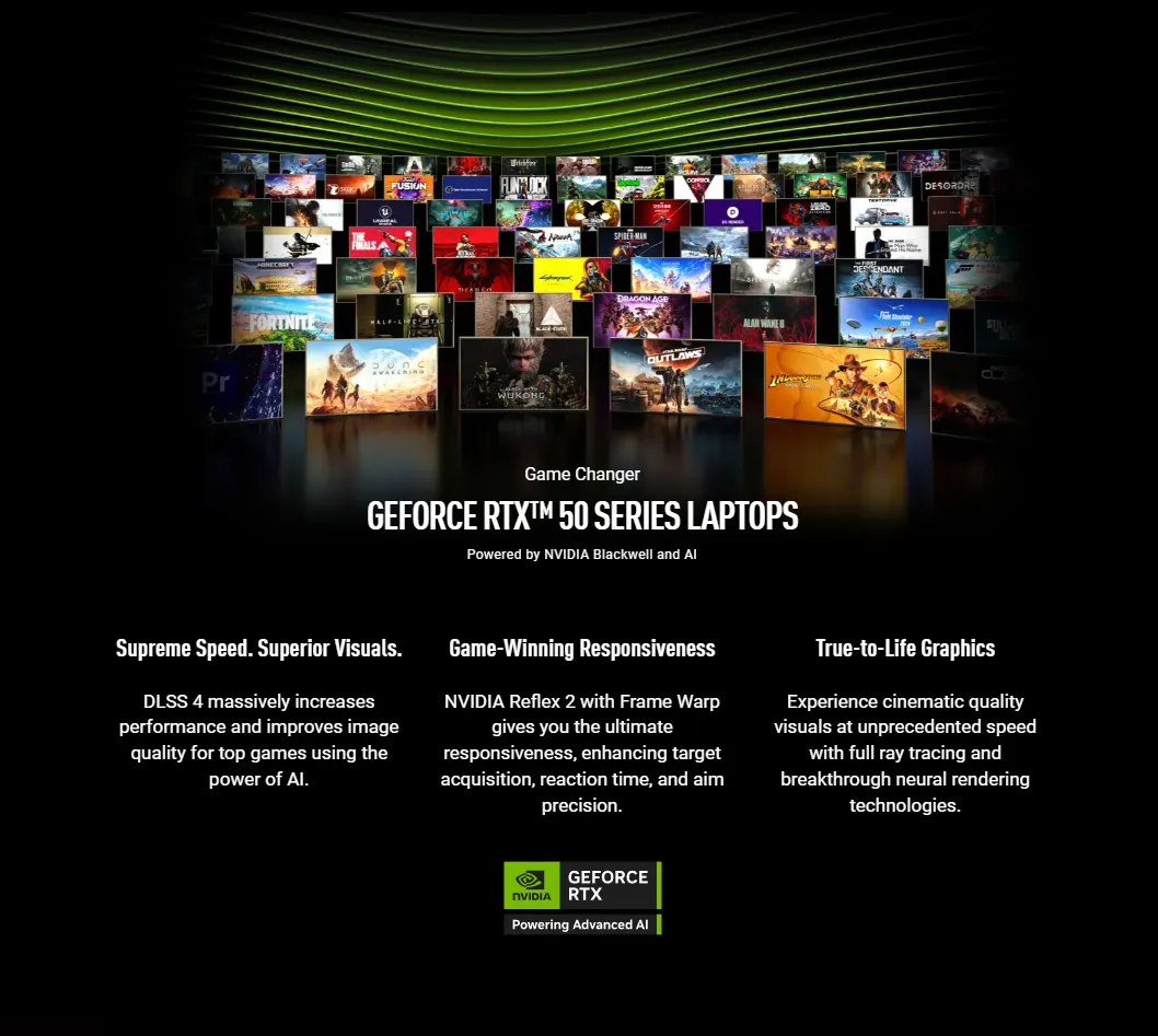 ASUS TUF GAMING A16 2