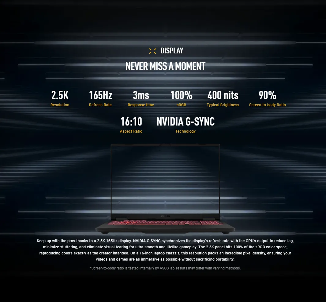 ASUS TUF GAMING A16 4