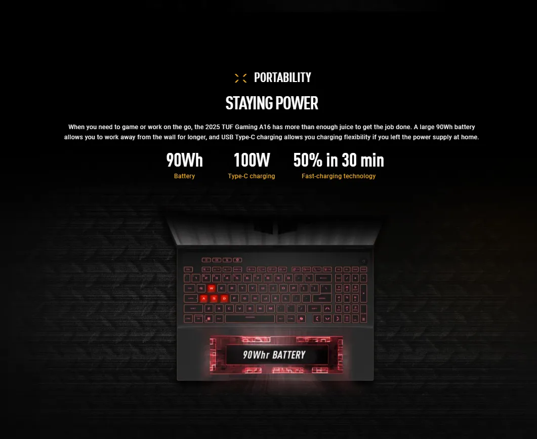 ASUS TUF GAMING A16 6