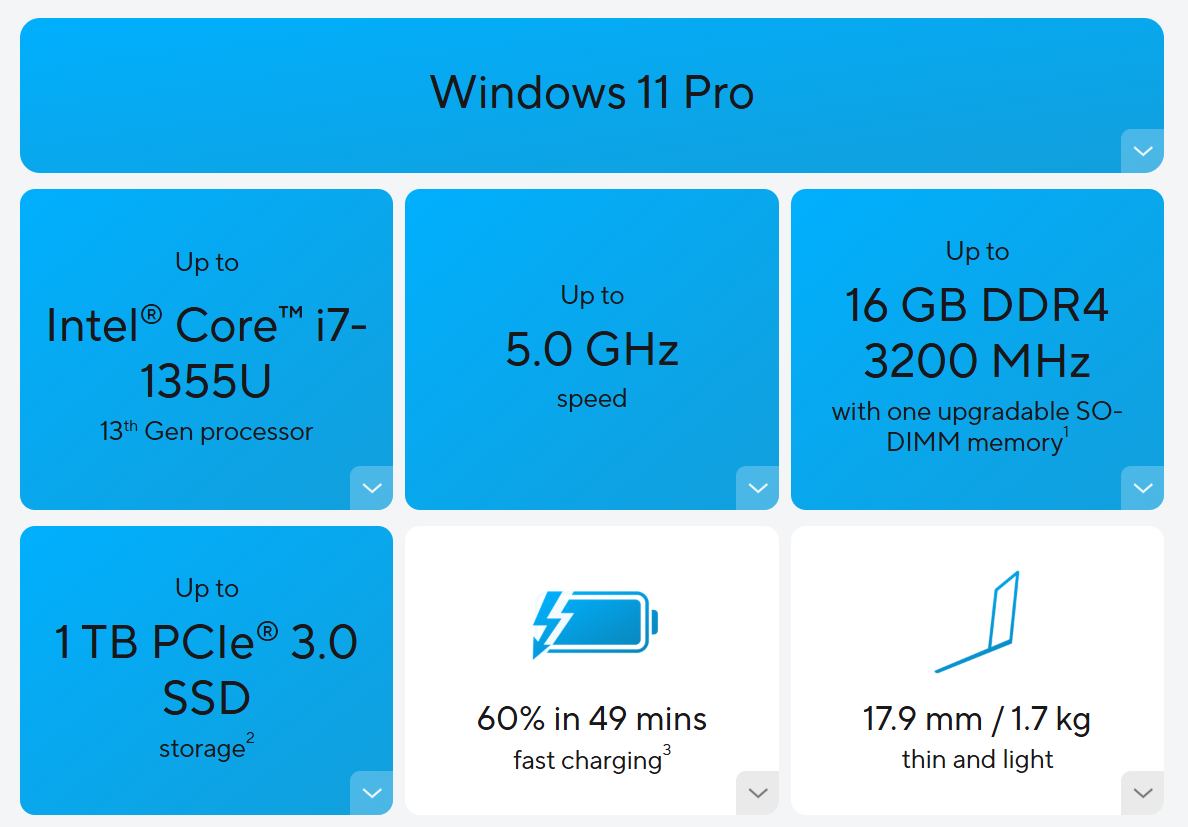 ASUS Vivobook 15 (X1504)