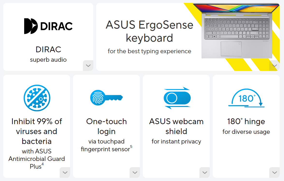 ASUS Vivobook 15 (X1504) -2