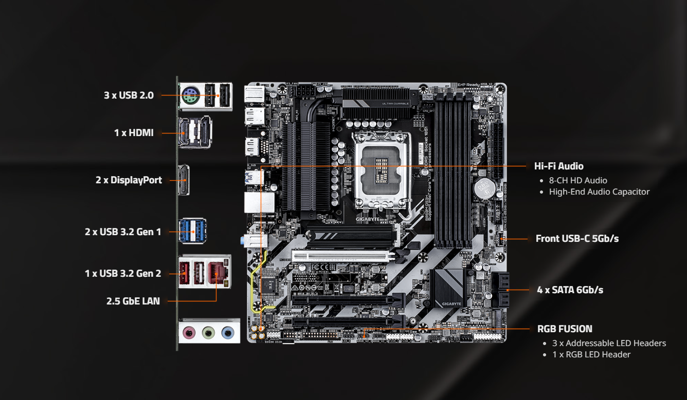 GIGABYTE B860M DS3H DDR5