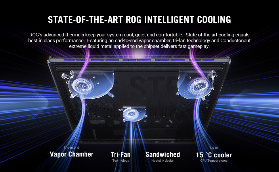 ASUS ROG Strix G16 2025