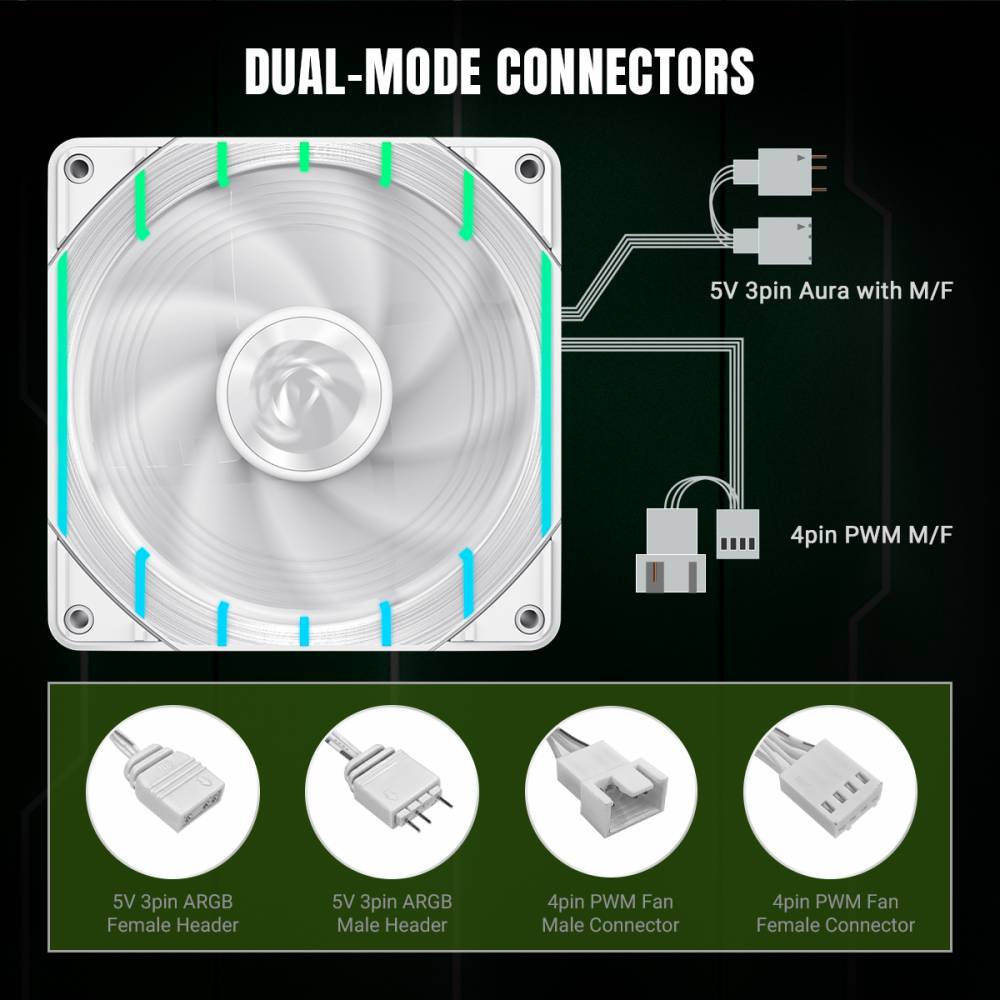 GAMEMAX Tornado T12 ARGB-RW 120mm PWM Case Fan, 2200 RPM – White - Image 5