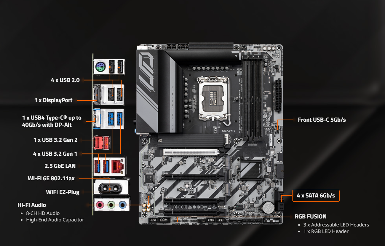 Connectivity, GIGABYTE Z890 UD WIFI6E